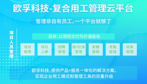 喜報(bào) 歐孚科技榮膺第九屆亞太人力資源服務(wù)獎“數(shù)字化應(yīng)用獎·數(shù)字技術(shù)服務(wù)”